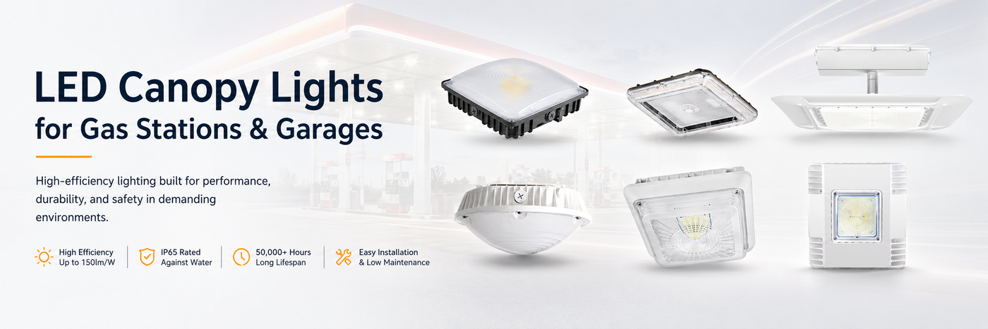 LED Canopy Lights for Gas Stations & Garages with product images and features on a white background
